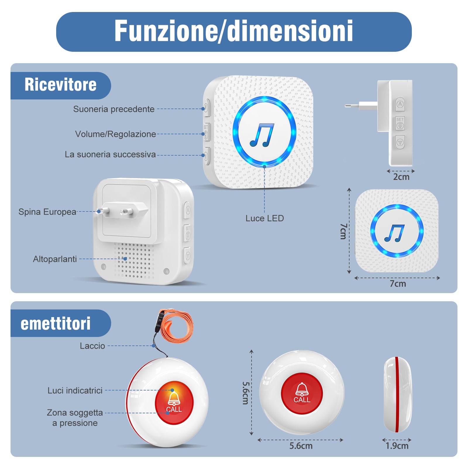 Chunhee Salvavita Anziani Wireless con Pulsante SOS - Campanello per Anziani & Cercapersone 150m, 4 Livelli Volume, Allarme Sicurezza per Casa/Case di Riposo (Pulsante Salvavita Anziani Integrato)