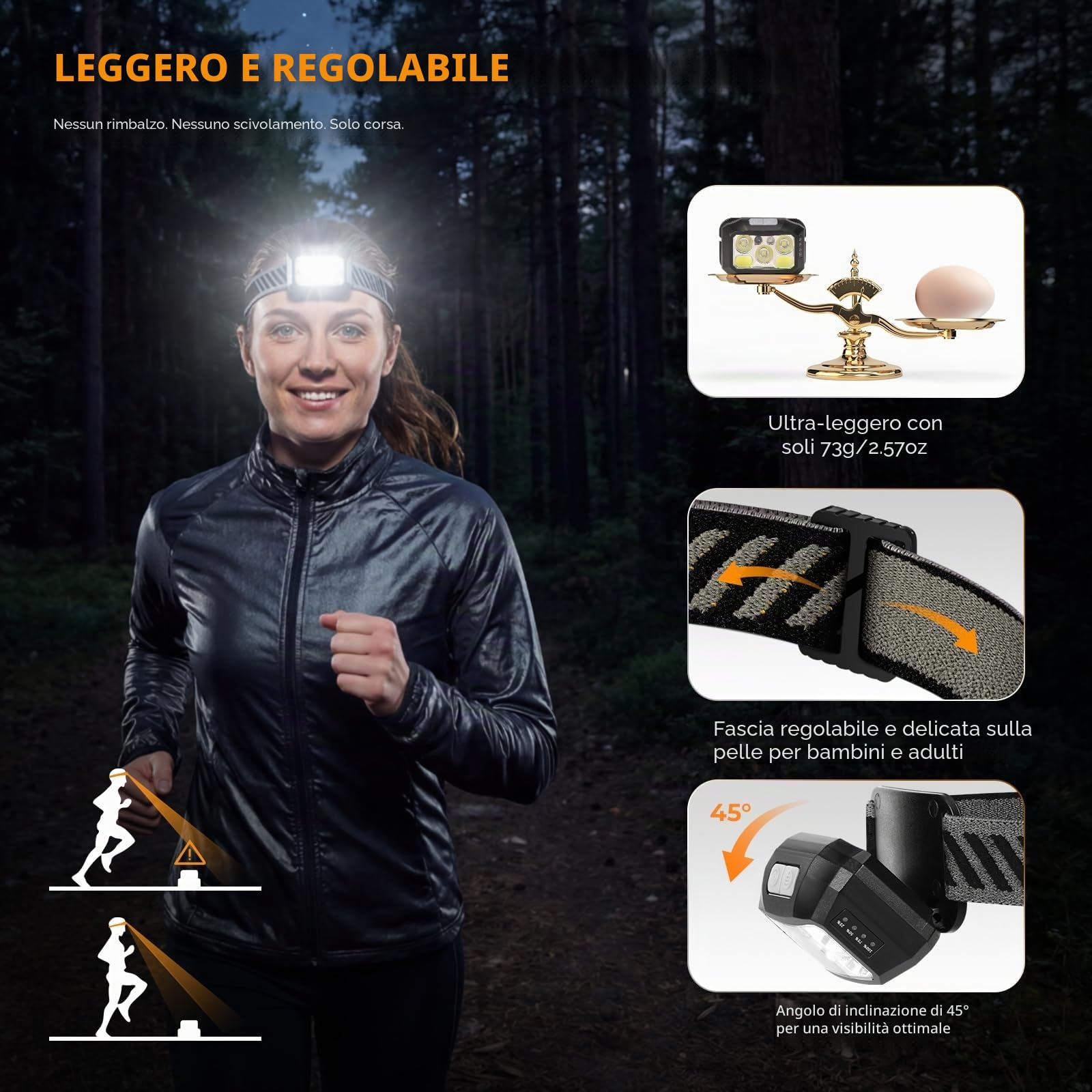 Diboniur Torcia Frontale Dimmerabile, Lampada Frontale LED Ricaricabile, 10 Modalità e Sensore Movimento, IPX5 Impermeabile, Torcia da Testa per Running/Camping