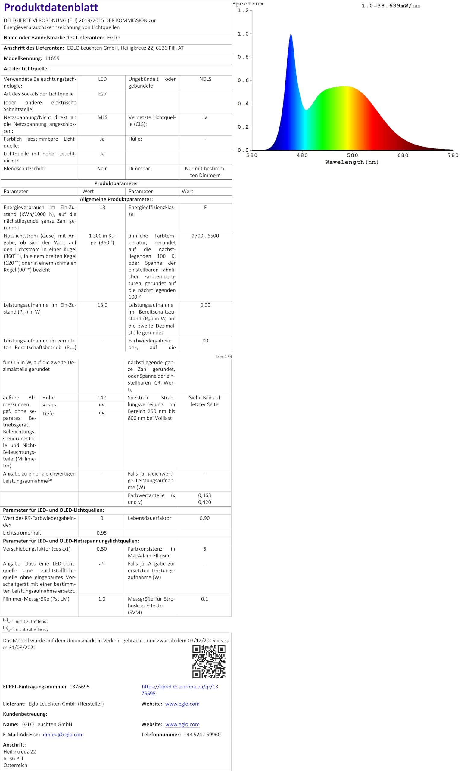 Eglo Smart Home Hub Bridge-C Connect-C Light Control Element Alexa