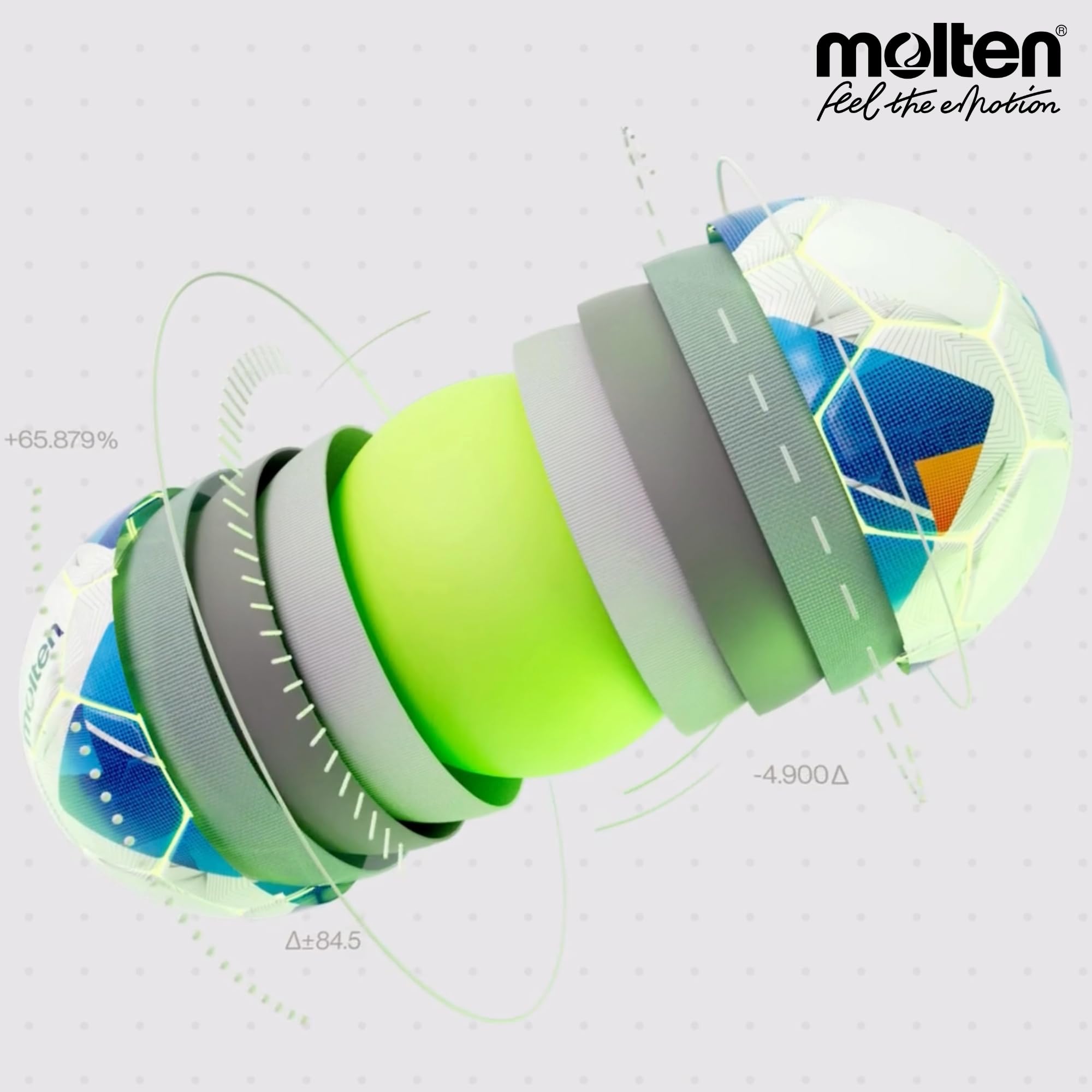 Molten Vantaggio 1000 Ballon de Football Taille 5 TPU Brillant Mousse Souple 3 mm