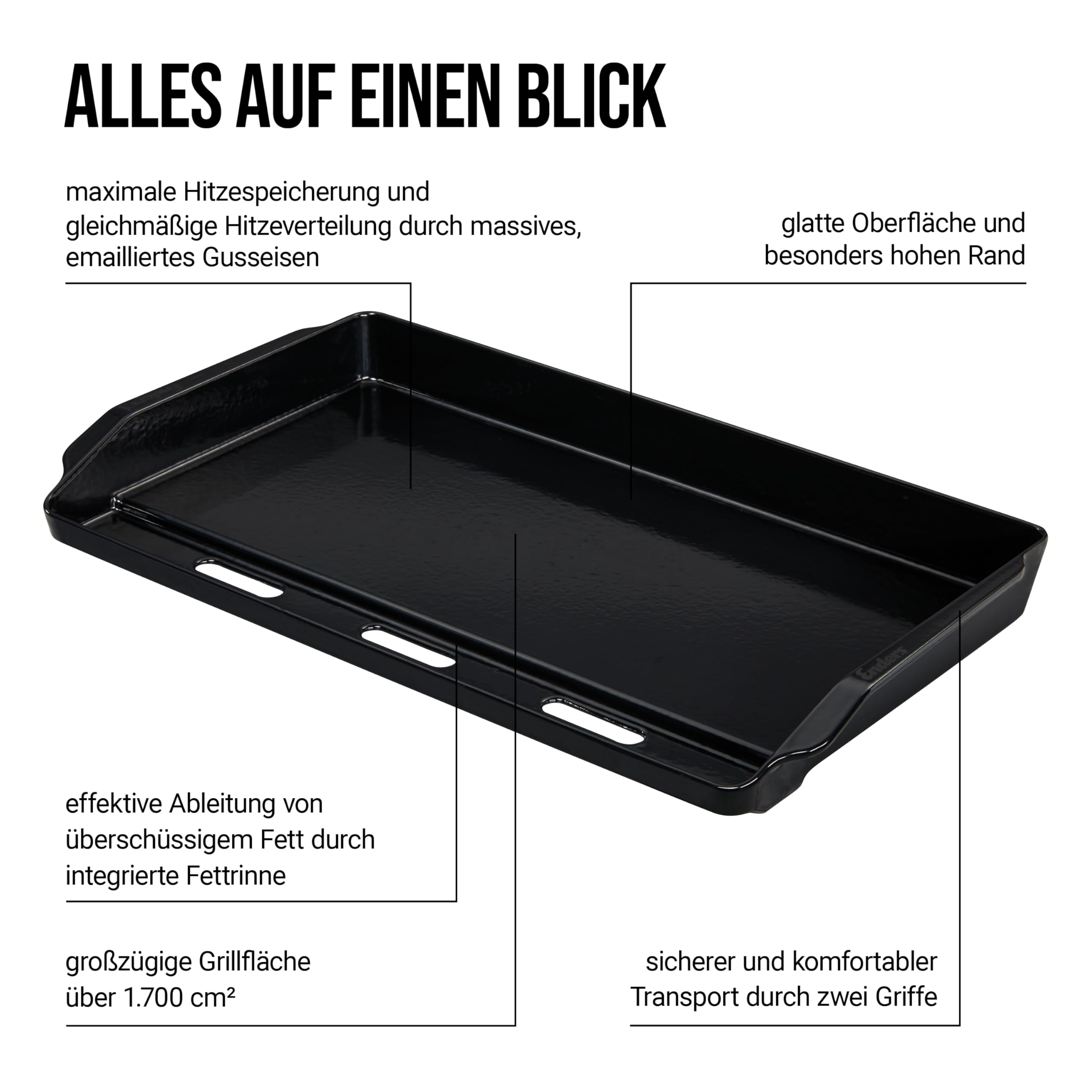 Enders® Plancha XL für Monroe PRO 4, für Colorado 4 + 6, Grillfläche von 1.700cm², integrierte Fettrinne und Ablauf, Hitzespeicherung #7884, Schwarz
