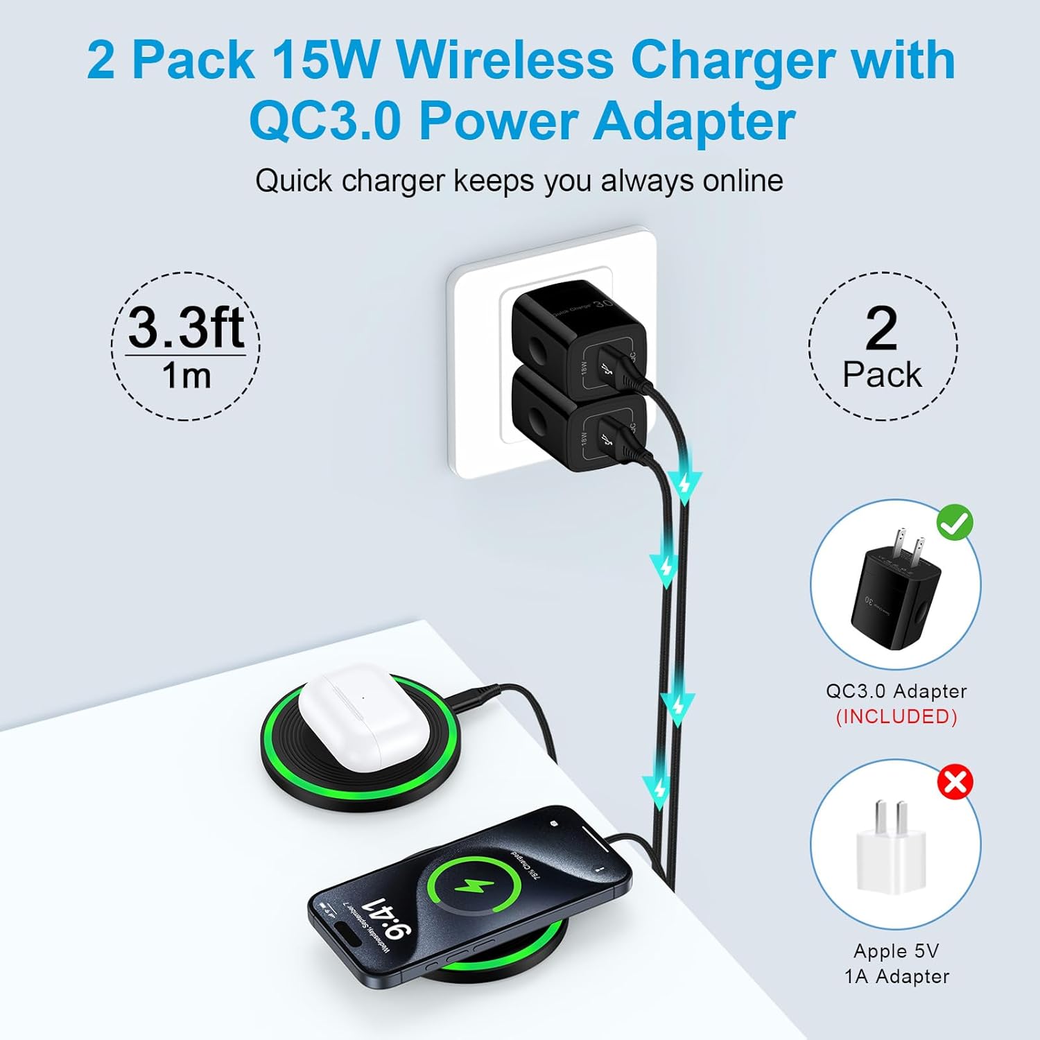 for Motorola Wireless Fast Charging Pad for Edge 70/Edge 60 Pro/Razr 60/Razr 2025, 15W Samsung Wireless Android Charger Station with Charger Block for Galaxy S26/S25/S24 Ultra/S23 FE/Z Flip7/Z TriFold