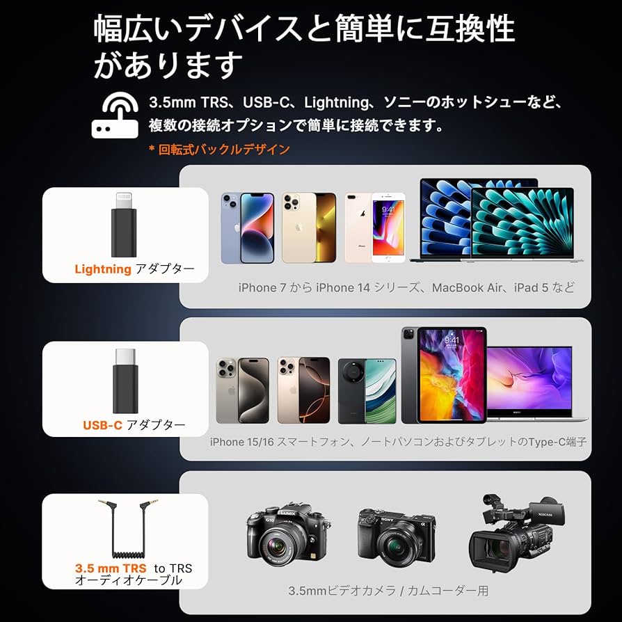 Amazon.co.jp: Saramonic Ultra 03 ワイヤレスマイク無線 ラベリ
