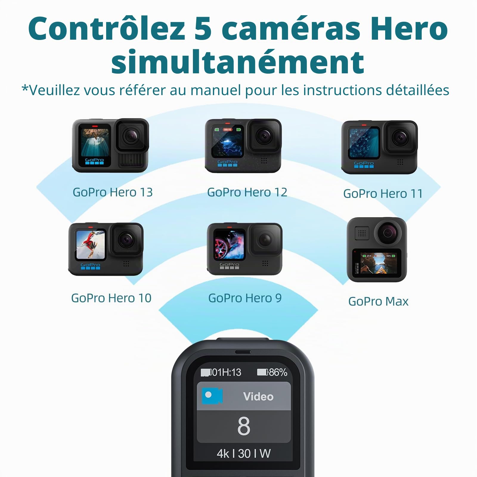 AFAITH Télécommande sans Fil Intelligente pour Go Pro Hero 13/12/11/10/9/8 Black GoPro Max, 5 Langues (Dont Le français), écran Couleur LCD, réglage de la luminosité, Rotation à 360 degrés, étanche