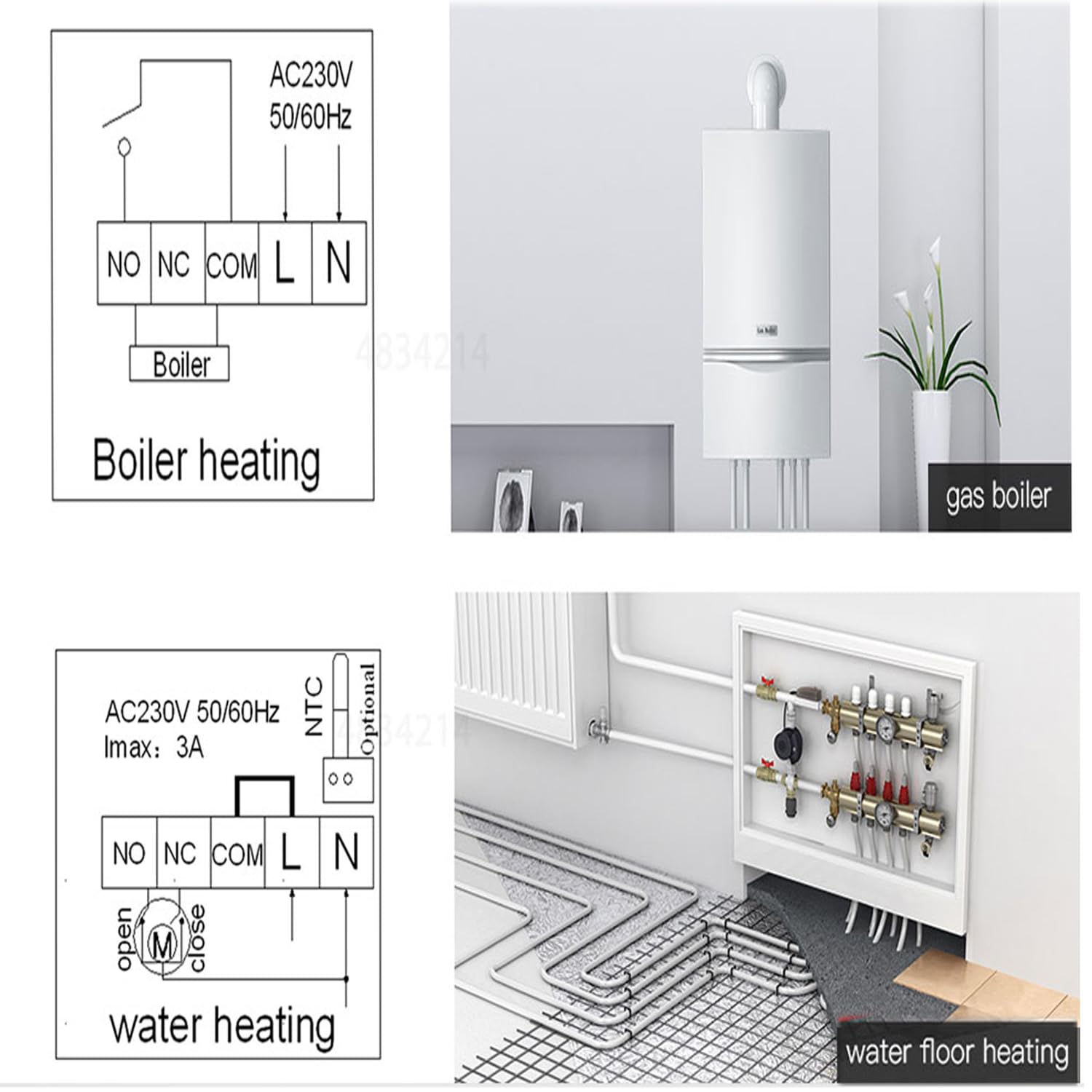 Smart Termostato WiFi per Caldaia a Gas, Termostato Ambiente da parete,Termostato Digitale Programmabile, Funzione INVERNO/ESTATE,Display LCD Touch Riscaldamento Domestico (100-240V)