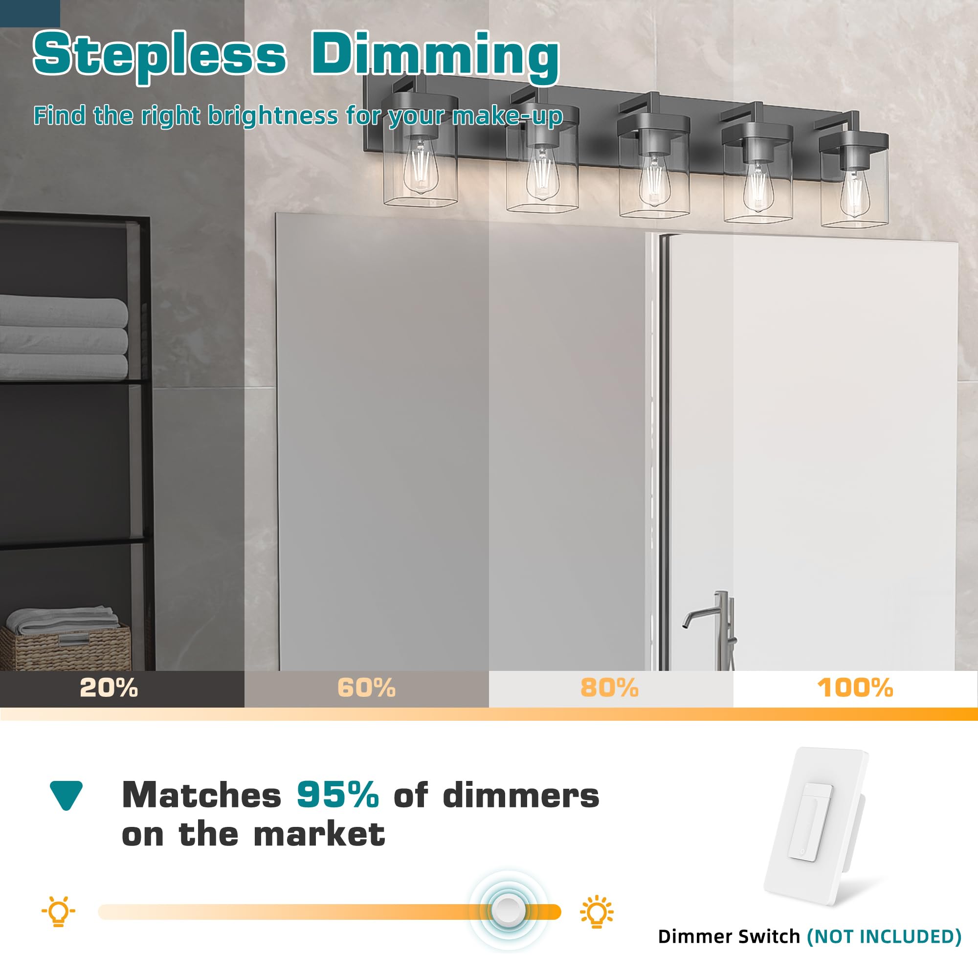 Badezimmer-Waschtischleuchte, quadratisches Design, 5 Leuchten, moderne Badezimmer-Beleuchtung über Spiegel, schwarze Badezimmer-Leuchten für Badezimmer/Wohnzimmer/Schlafzimmer