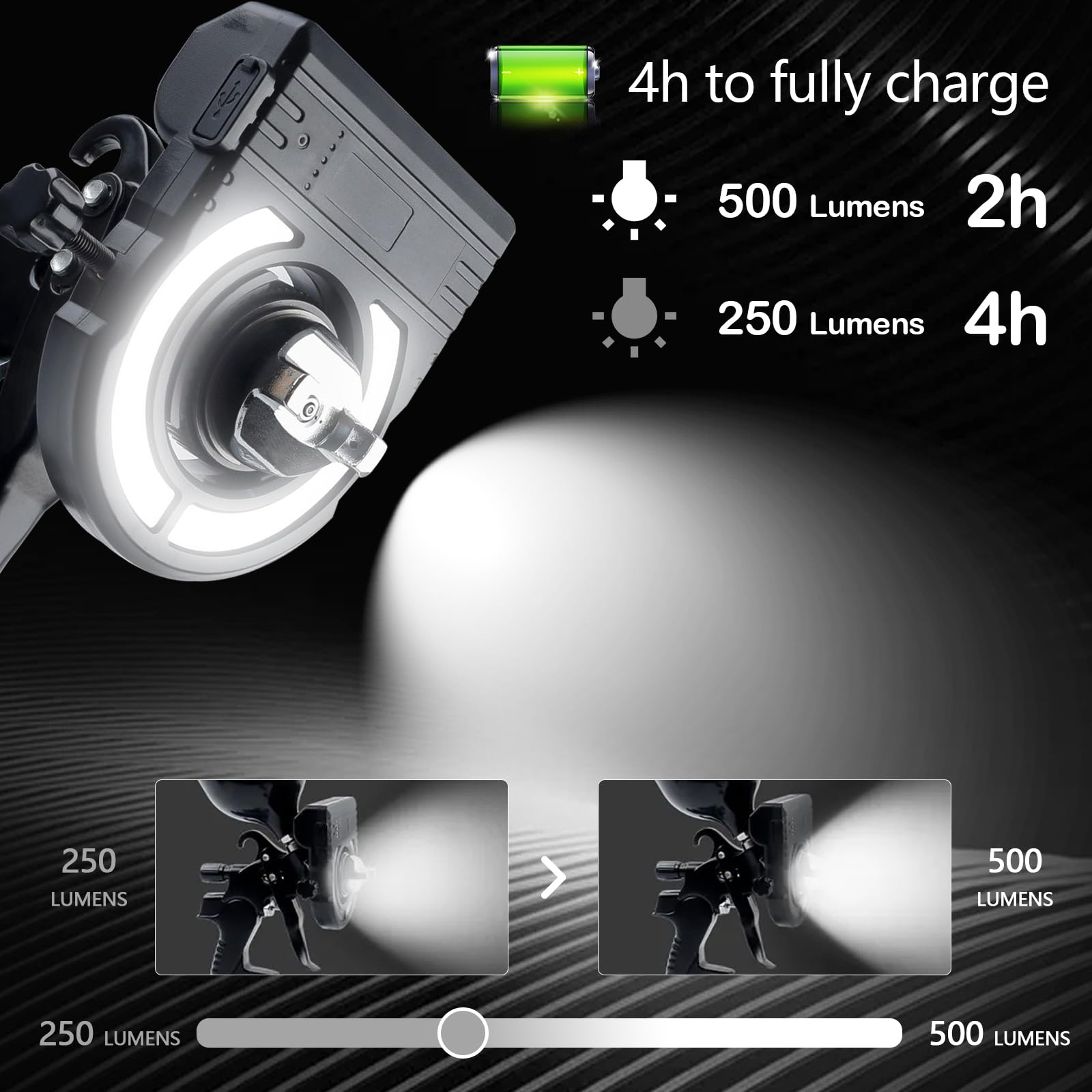 Lampe Led pour Pistolet à Peinture Automobile, 5 Niveaux de Température de Couleur (2700K-6500K) et 500/250 Lumens, Éclairage LED pour Pistolet à Peinture pour Décoration de Voiture et Maison
