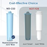 Vista 2 de Waterdrop Filtro de café, repuesto para filtro Jura Clearyl/Claris Blue Capresso Clearyl para máquina de café Clearyl, 6 paquetes