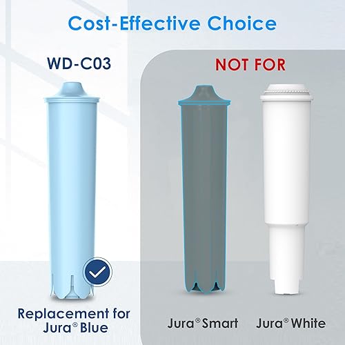 Miniatura 3 de Waterdrop Filtro de café, repuesto para filtro Jura ClearylClaris Blue Capresso Clearyl para máquina de café, filtro de agua, certificado TÜV SÜD, 6