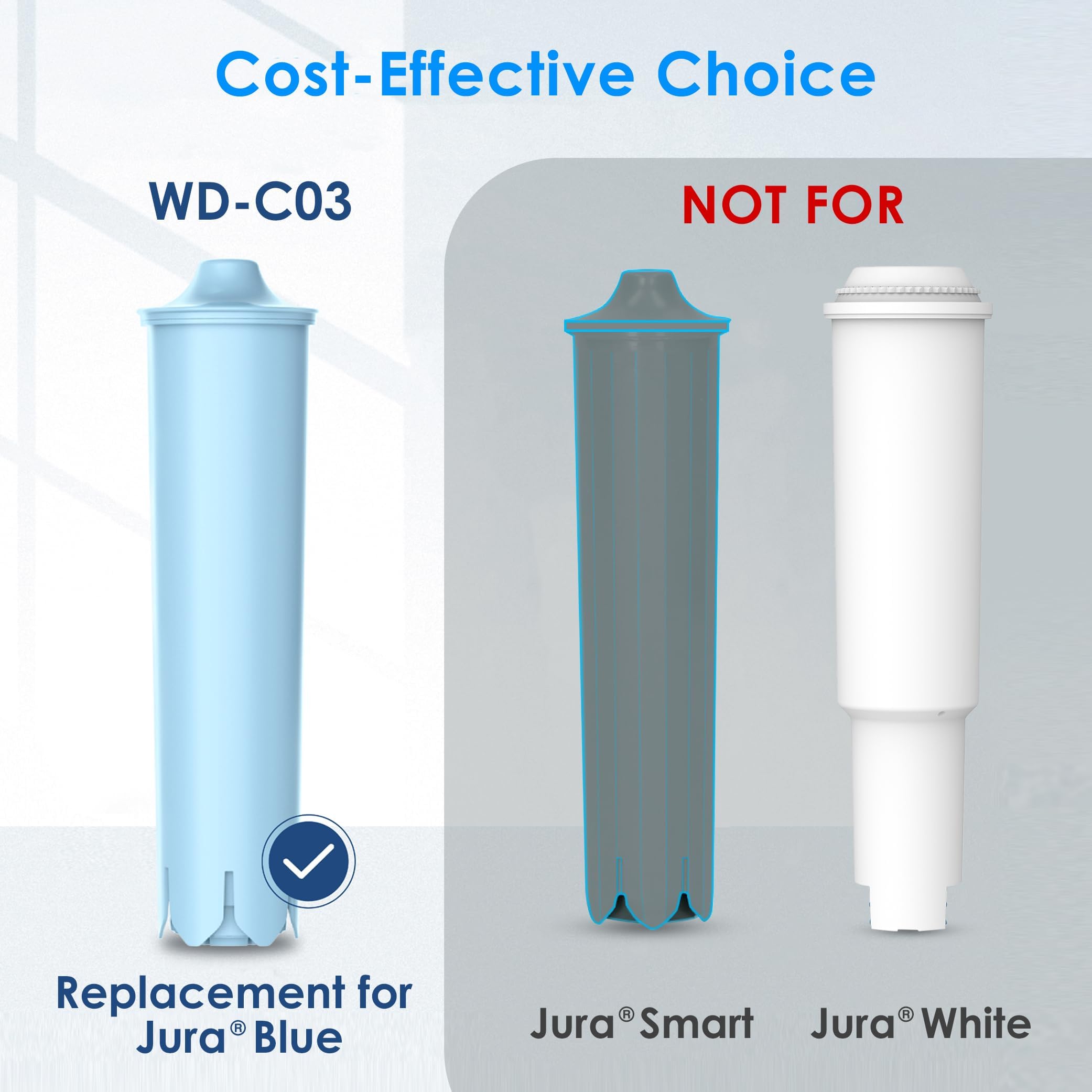 GLACIER FRESH Juego de 4 filtros de agua para Jura Claris Blue, 71312, cartucho de filtro azul, compatible con A1, A9, IMPRESSA F50 F55, C5, J90 J95, GIGA, ENA Micro, reduce la