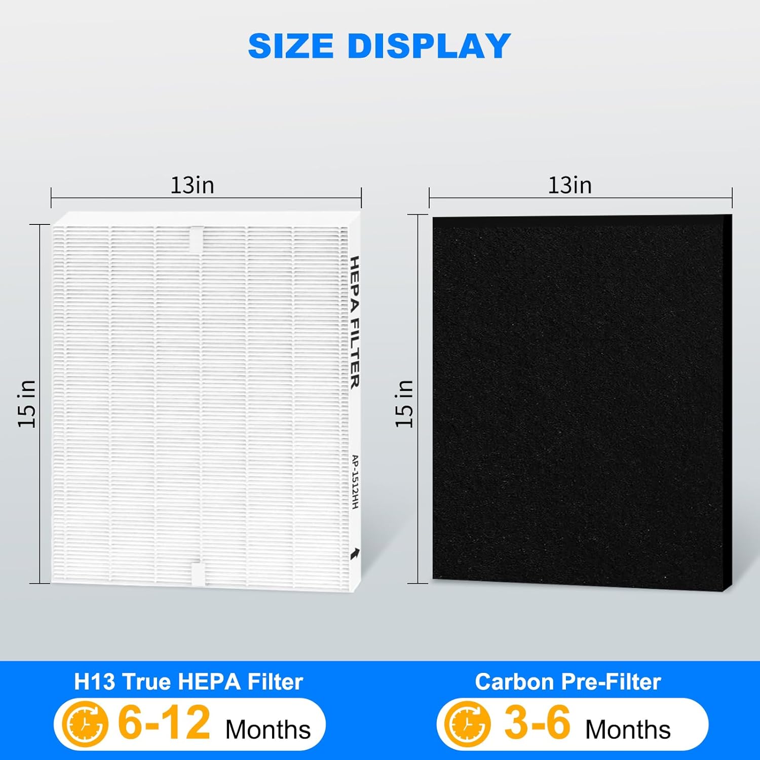 HEPA Replacement Filter Set Compatible with Coway Airmega AP-1512HH & 200M – 2 True HEPA + 4 Activated Carbon Filters for Home Air Purifier Easy Install