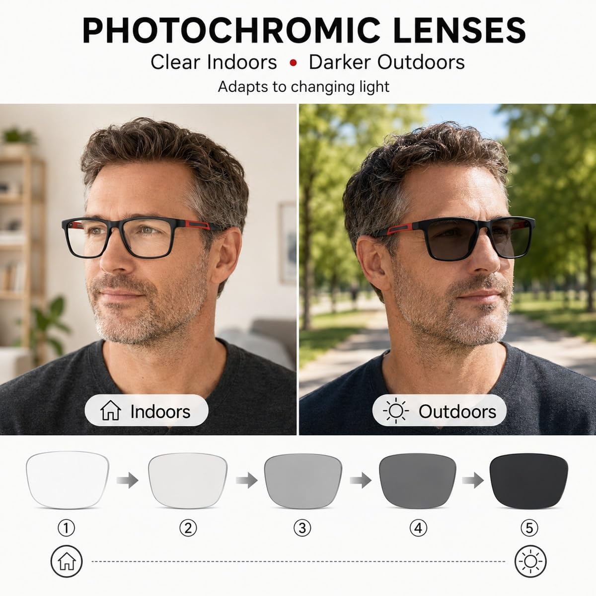 Generisch 3er-Pack Lesebrille Gleitsicht Selbsttönend Damen Herren, Multifokale Computerbrille, Blaulichtfilter, leichte TR90 Fassung
