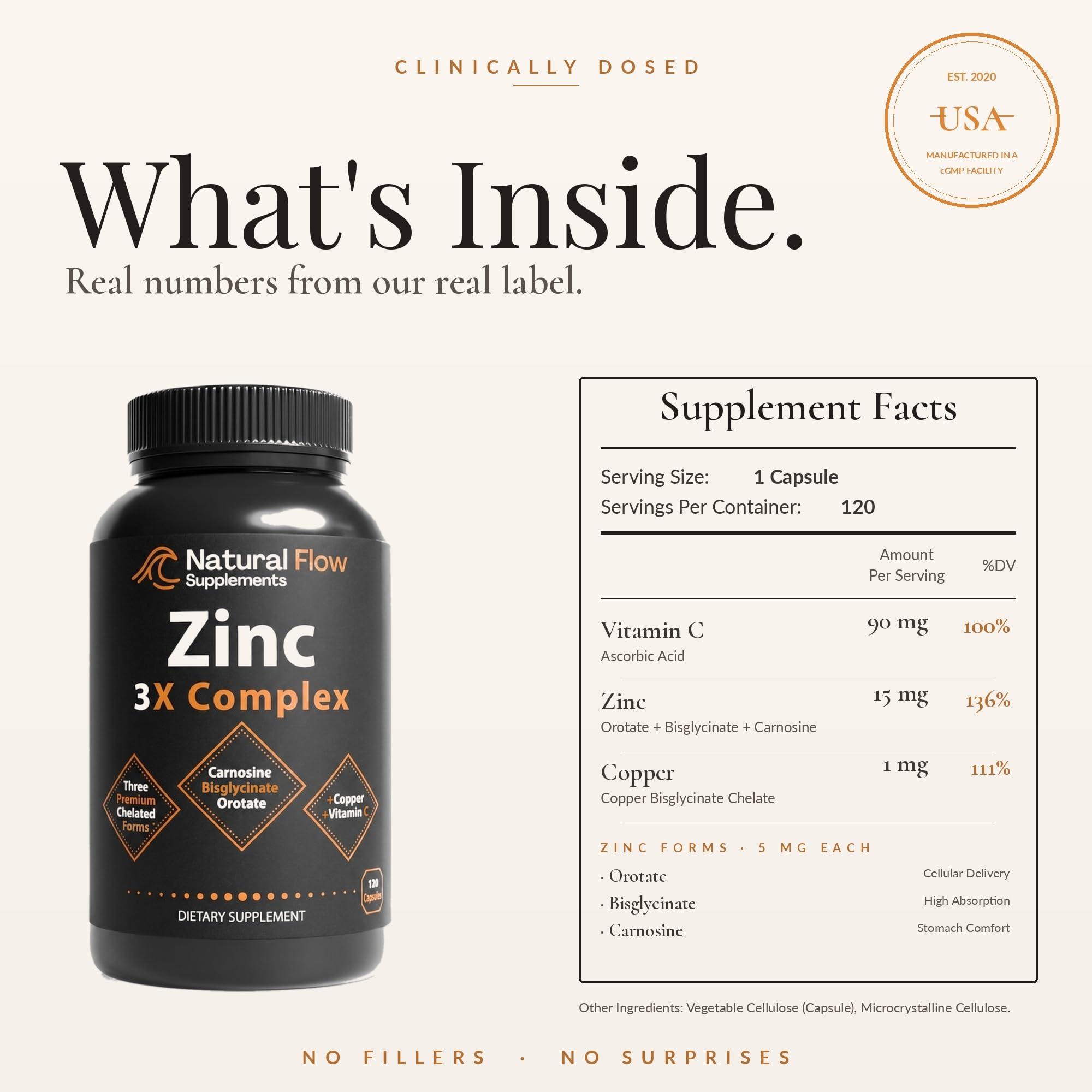 Natural Flow Zinc 3X Complex, 15 mg, 120 Capsules — Amazon image 2