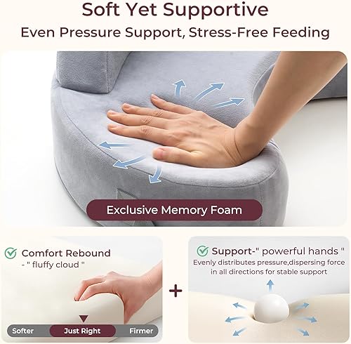 Miniatura 3 de Momcozy Almohada de lactancia y máquina de sonido para bebés