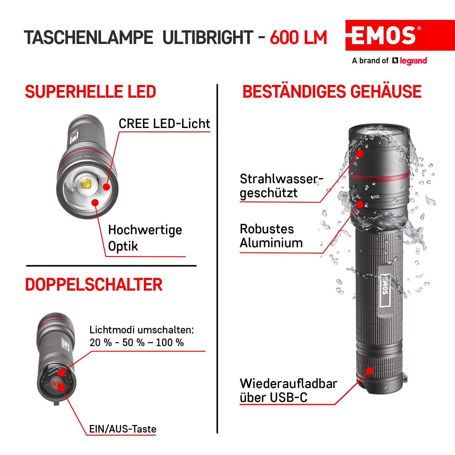 EMOS Latarka metalowa do wielokrotnego ładowania z ostrością, bardzo jasna latarka taktyczna CREE LED o zasięgu 230 m, wodoszczelna latarka akumulatorowa z 3 trybami świecenia, taśma i worek, czarna, ULTIBRIGHT