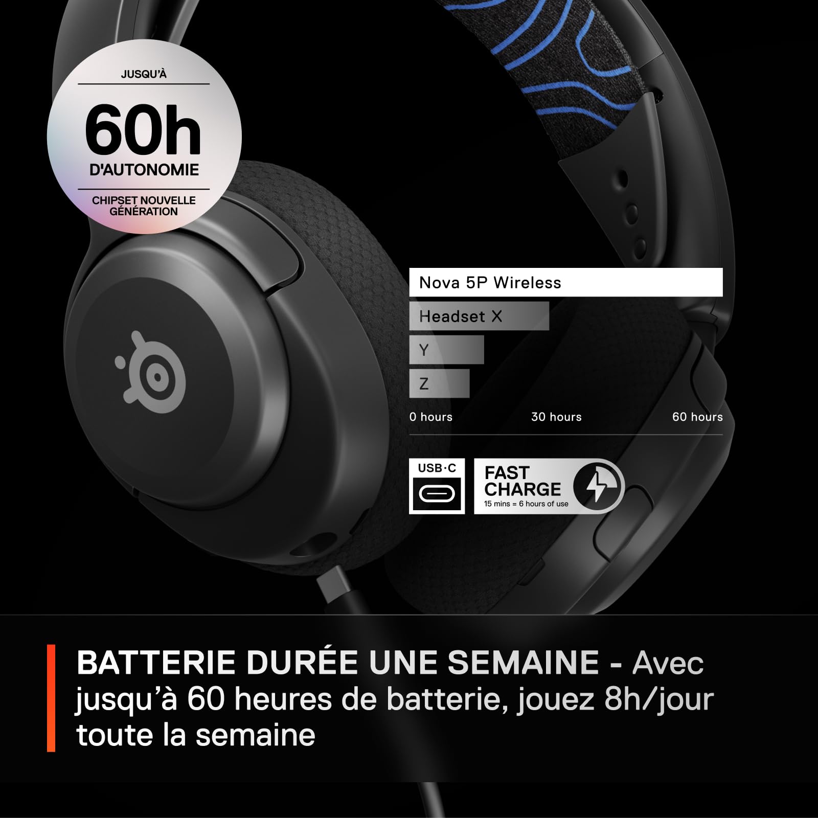 SteelSeries Arctis Nova 5P Casque Gaming PS5 Sans Fil - Haut-parleurs magnétiques néodyme - 100+ profils audio - Batterie 60h - 2,4GHz ou BT - Micro ClearCast Gen 2.X - Pour PS4/5, PC, Switch, Mobile