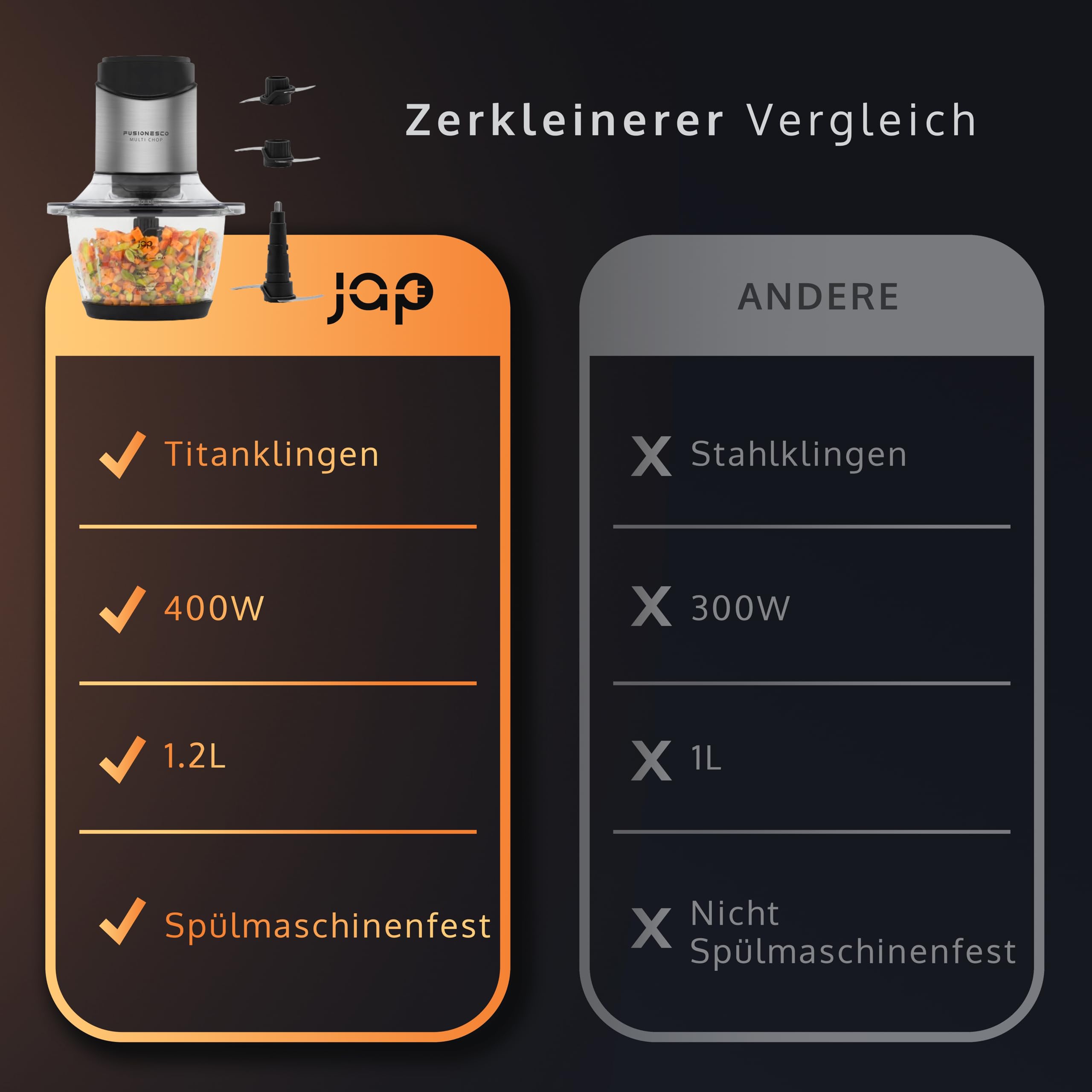 JAP Multi Chop Zerkleinerer - Universalzerkleinerer - Food processor - Multizerkleinerer elektrisch - Chopper - Blender - 400W - Mit 6 Titanklingen