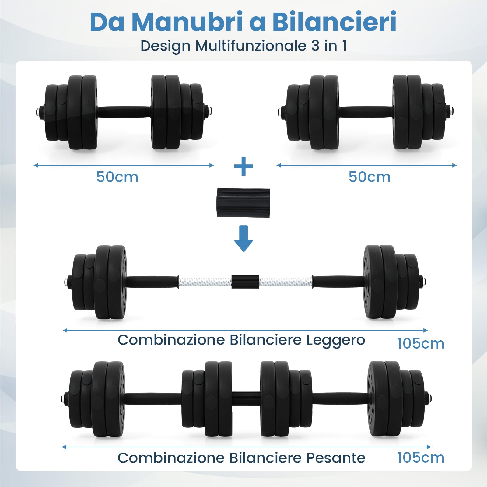 COSTWAY Set di 2 Manubri Regolabili 30 Kg, Bilanciere da Palestra con Barra di Collegamento e Copertura Protettiva in Gomma, Attrezzature per Allenamento a Casa