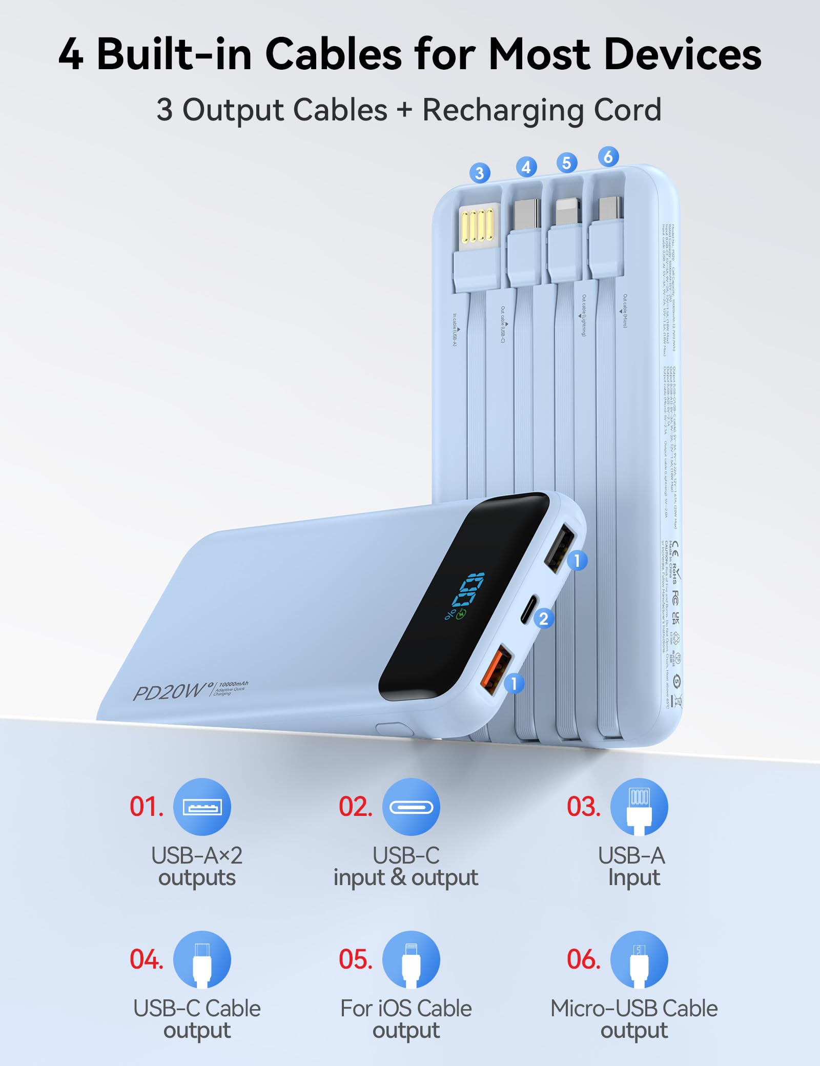 Caricabatterie portatile da 10000 mAh integrato con 4 cavi, ricarica rapida USB C Power Bank da 22,5 W, batteria a 6 uscite, caricabatterie per telefono essenziale da viaggio con display a LED