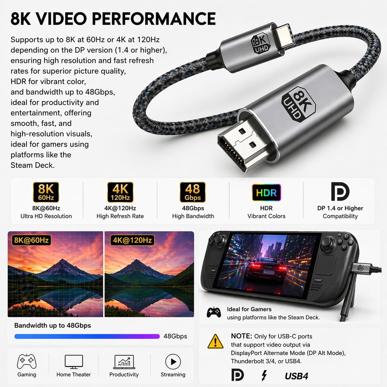 Cavo da USB C a HDMI, compatibile con Thunderbolt 5, 4, 3, da USB 3.2 di tipo C a HDMI 2.1, 8K a 60Hz, 4K, compatibile con MacBook, iPhone 15, 16, 17, iPad Pro, iMac, Galaxy S24, S25, S26, 1,8 m