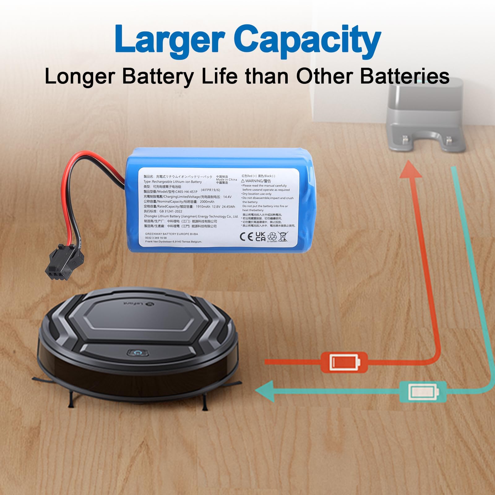 Batteria di ricambio agli ioni di litio MXJFYY da 12,8 V compatibile con robot aspirapolvere Lefant M210 M210 Pro M210P M210B M213 M213S