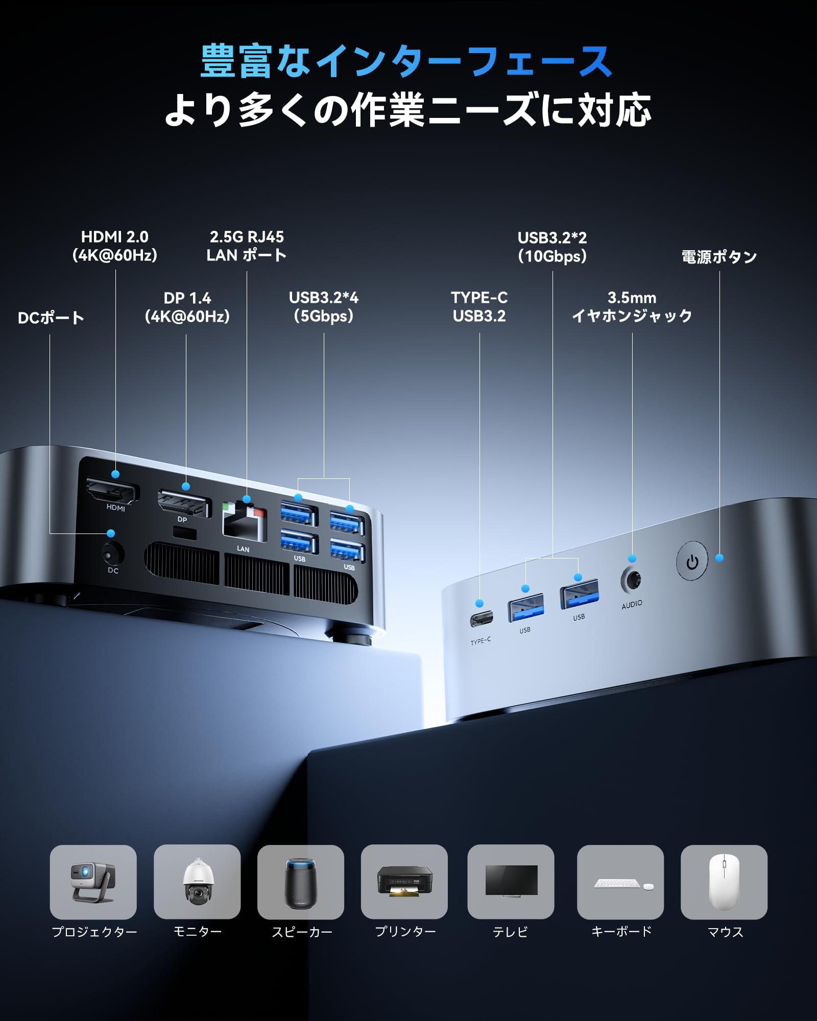 Amazon.co.jp: ACEMAGIC ミニpc AMD Ryzen 7 6800H 最大4.7GHz 32GB+ 