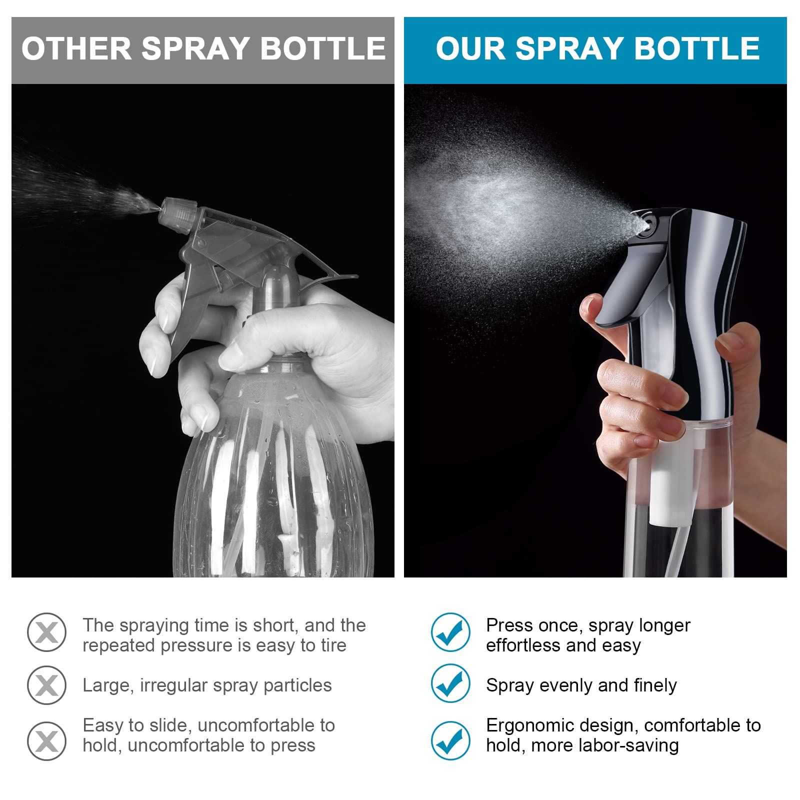AOOWU Botella de spray para el cabello, 2 uds vacías de agua continua, pulverización fina multifuncional