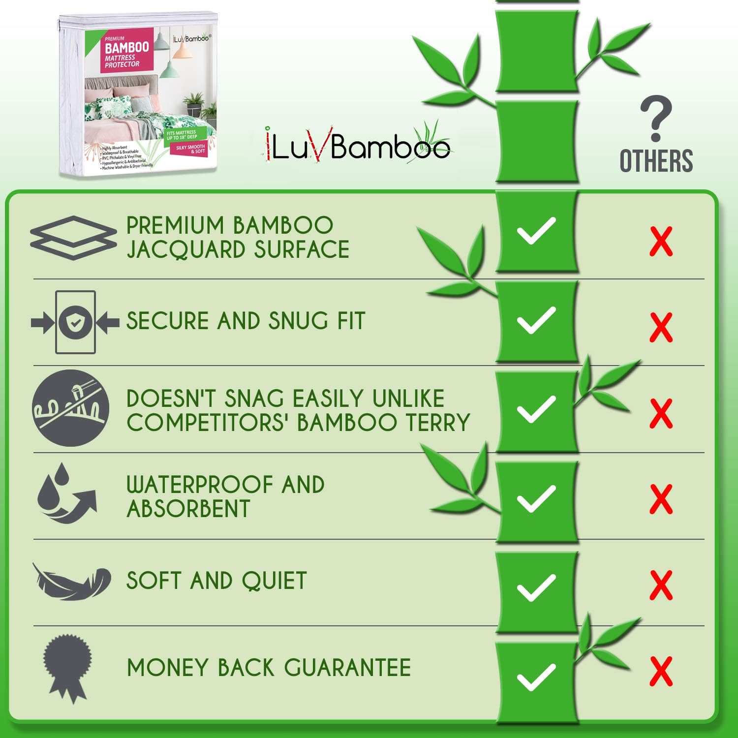 Buy King Size Waterproof Mattress Protector Silky Soft Bamboo Jacquard Mattress Cover Protects From Stains And Spills Breathable Quiet Bed Cover By Iluvbamboo Online In Vietnam B084dmj1w5