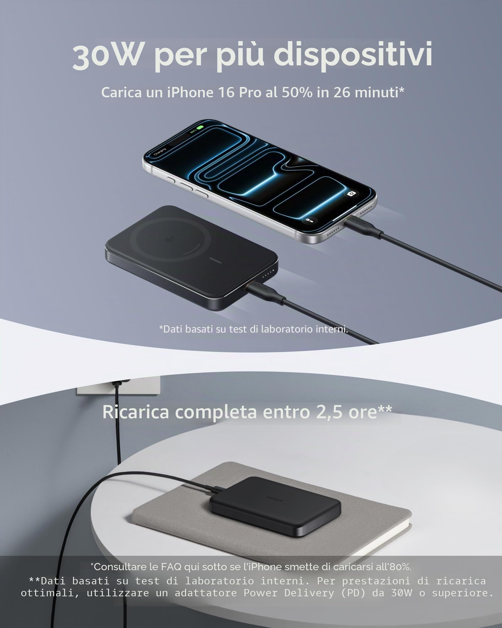Anker MagGo Power Bank 10000 mAh, Batteria Magnetica Qi2 15 W, Portatile, Compatibile con iPhone 17 Pro Max/16/15