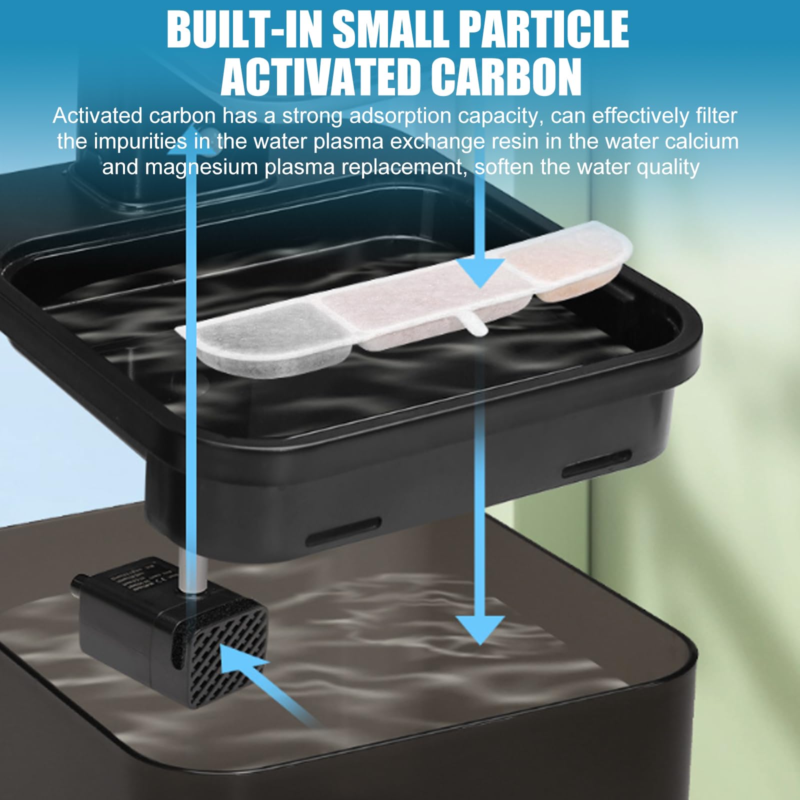12 Ersatzfilter Für DownyPaws Katzenwasserbrunnen – Kompatibel Mit DPWFP6, 5-stufige Filtration, Inkl. Vorfilterschwamm