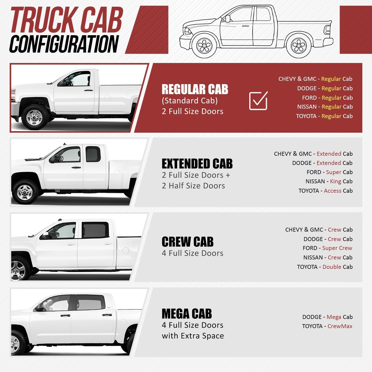 Pair of 6 Inches Aluminum Running Boards Black Side Steps Bars Compatible with 19-25 Silverado Sierra 1500/2500HD/3500HD Standard Cab