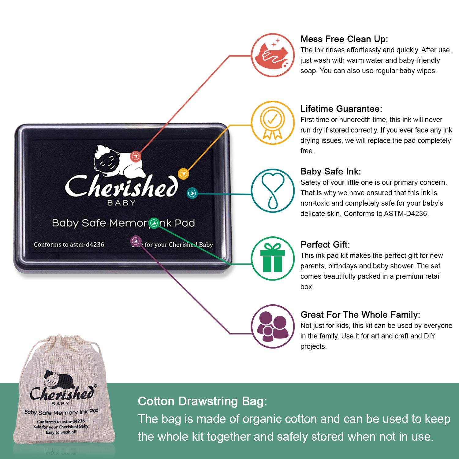 Buy Cherished Baby Black Ink Handprint/Footprint Ink Pad Kit 100