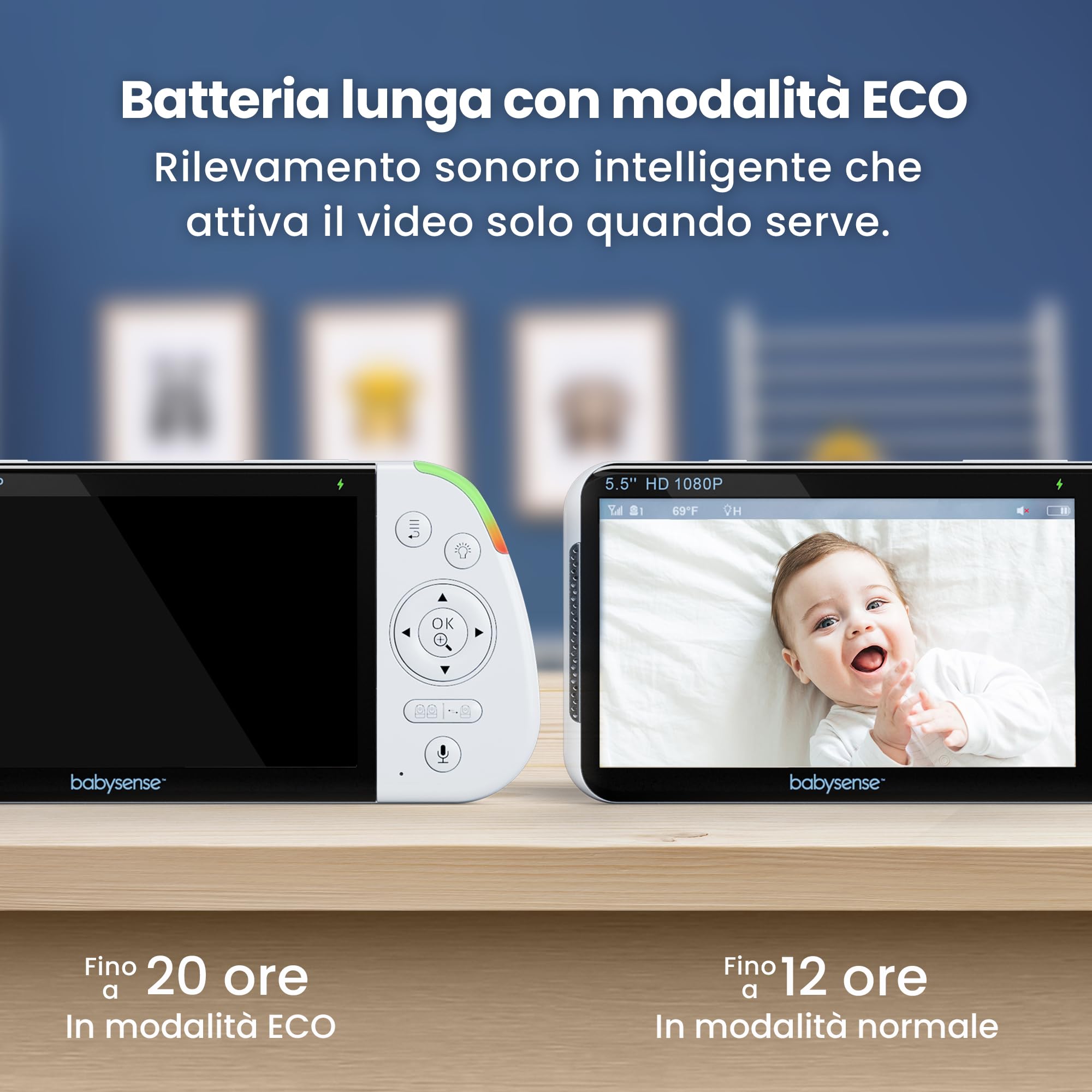 Babysense Babyphone Full HD con schermo diviso a 2 camere, luce notturna a 6 colori, rilevatore di rumori e luci, batteria da 20 ore, connessione sicura senza WLAN