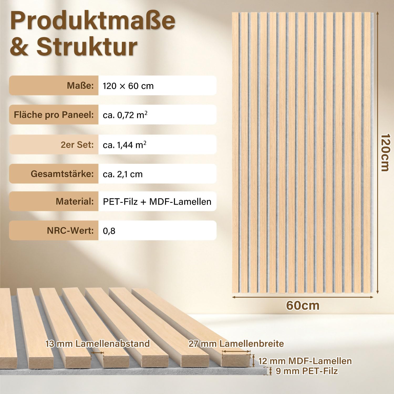 Panele akustyczne drewno 120 x 60 cm, zestaw 2 sztuk, biały dąb