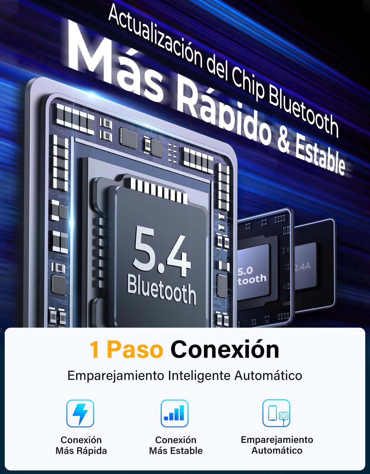 JOYROOM 96W Transmisor FM Bluetooth Coche,【60W PD & Dual 18W QC 3.0】【Bass Profundo & Hi-Fi】 Adaptador Bluetooth5.4 Coche Manos Libres Bluetooth & Aux & Tarjeta TF