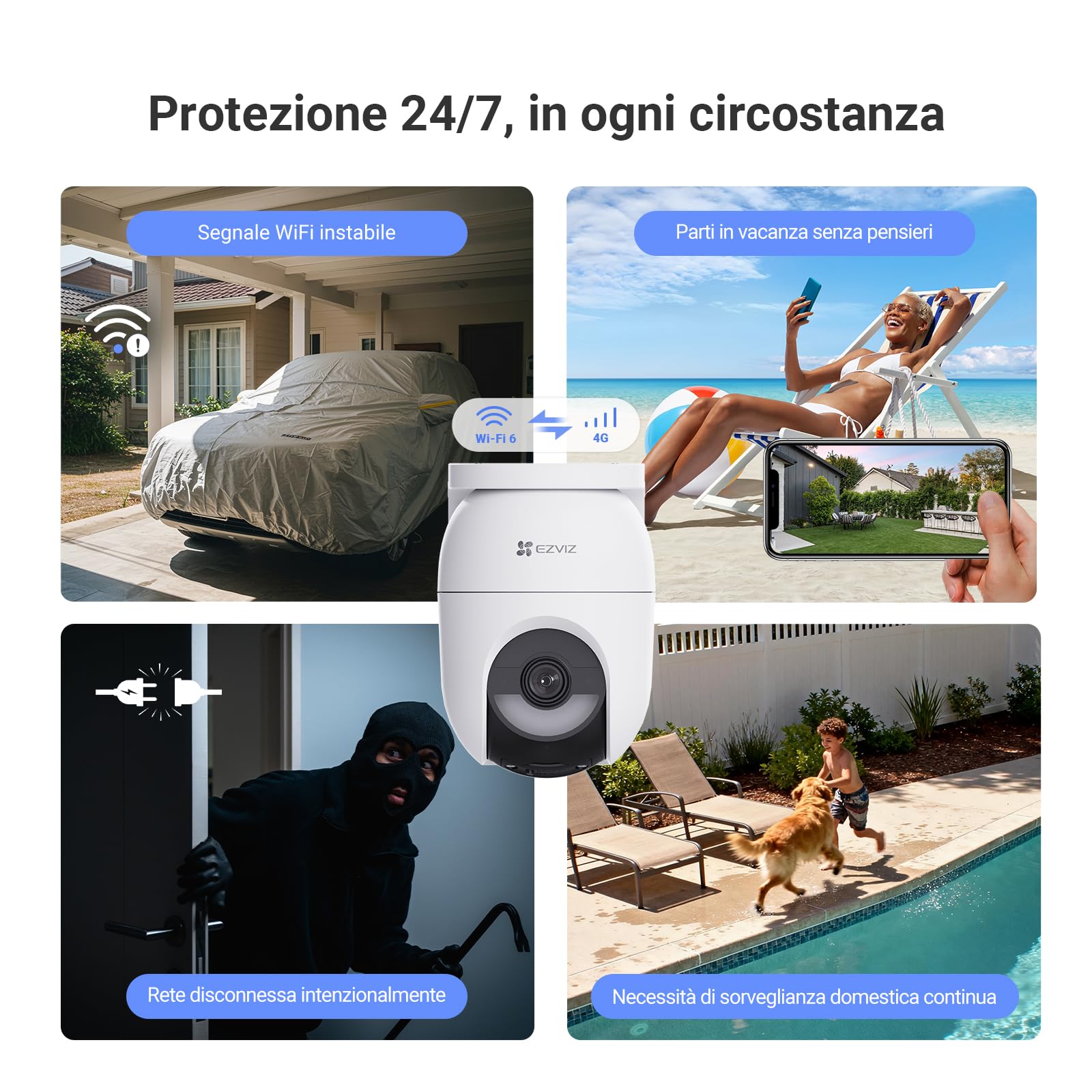 EZVIZ CB8 Lite 4G LTE Telecamera Esterno Senza Fili, 2K+/4MP 360° PTZ Telecamera Batteria con Panello Solare, Rilevamento di Persone/Veicoli, Modalità AOV, Visione Notturna a Colori, Difesa Attiva
