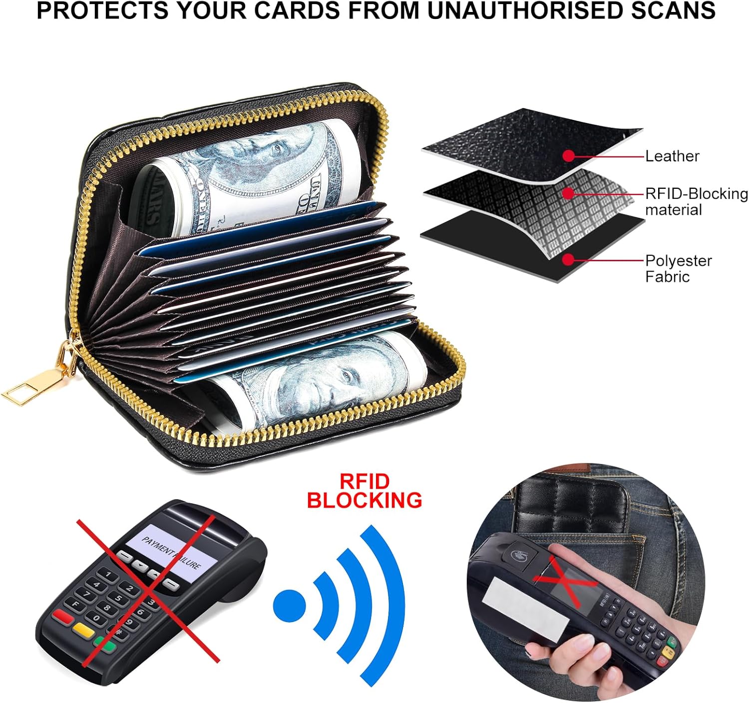 EcoVision Credit Card Holder RFID Card Case Wallet, Small Accordion Zipper Card Case Holder, Card Organizer Case for Women Men - Image 4