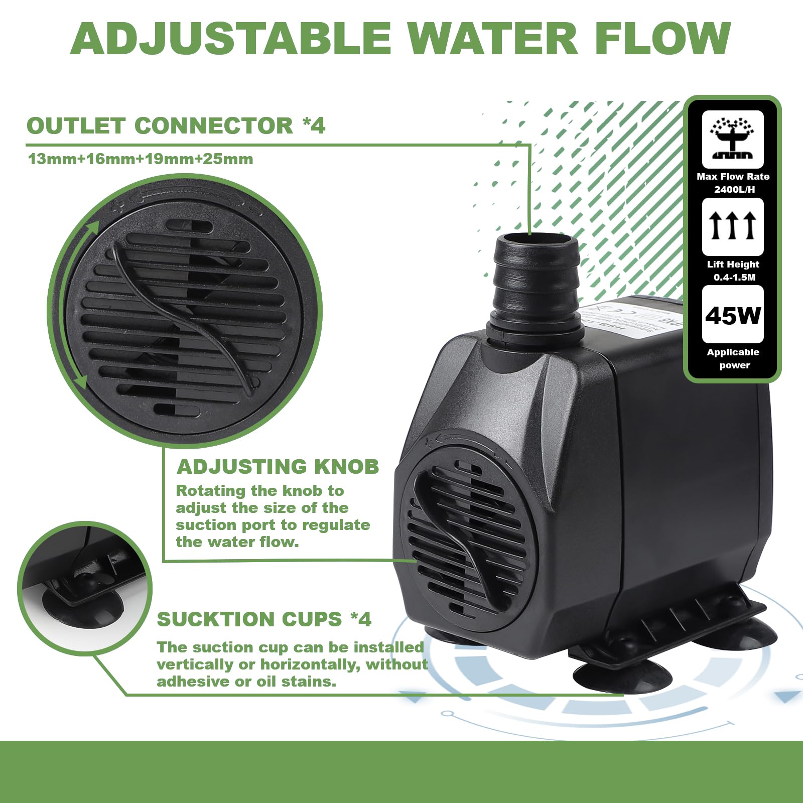 EXLECO Pompa Laghetto 4500L/H 95W con Filtro per Acquario, Fontana Stagno e Ruscello - 4 Ugelli, 5M Cavo, 3 Stili di Fontana