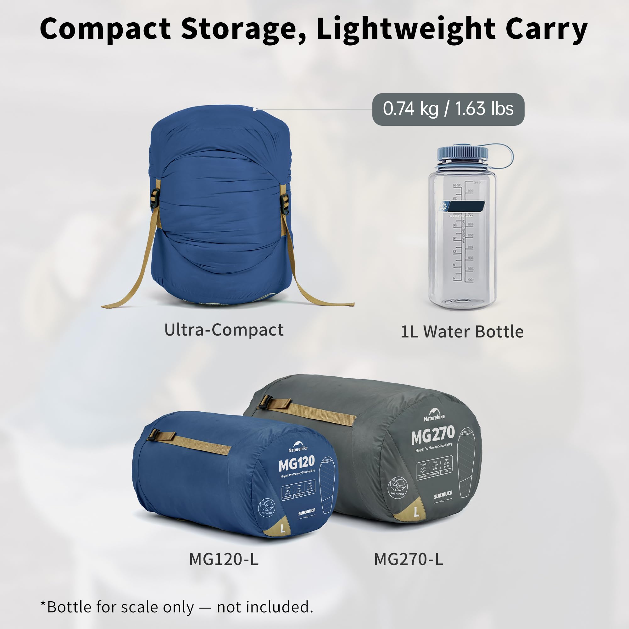 Naturehike Mujin Pro Sacco a pelo a mummia per adulti, 4 stagioni, caldo, impermeabile, resistente al freddo, leggero e portatile, per campeggio, escursionismo, attività all'aria aperta e viaggi