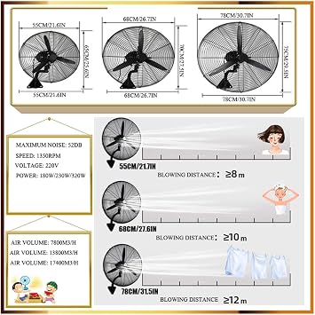 Industrial Wall Mount Fan, 19.7in 25.6in 29.5in Outdoor Wall Fan, Heavy Metal Grille, 60 Oscillating, 3-Speed Waterproof, 98.4in Power Cord, 3 Blades, For Patio, Greenhouses, Warehouses And Shops. (