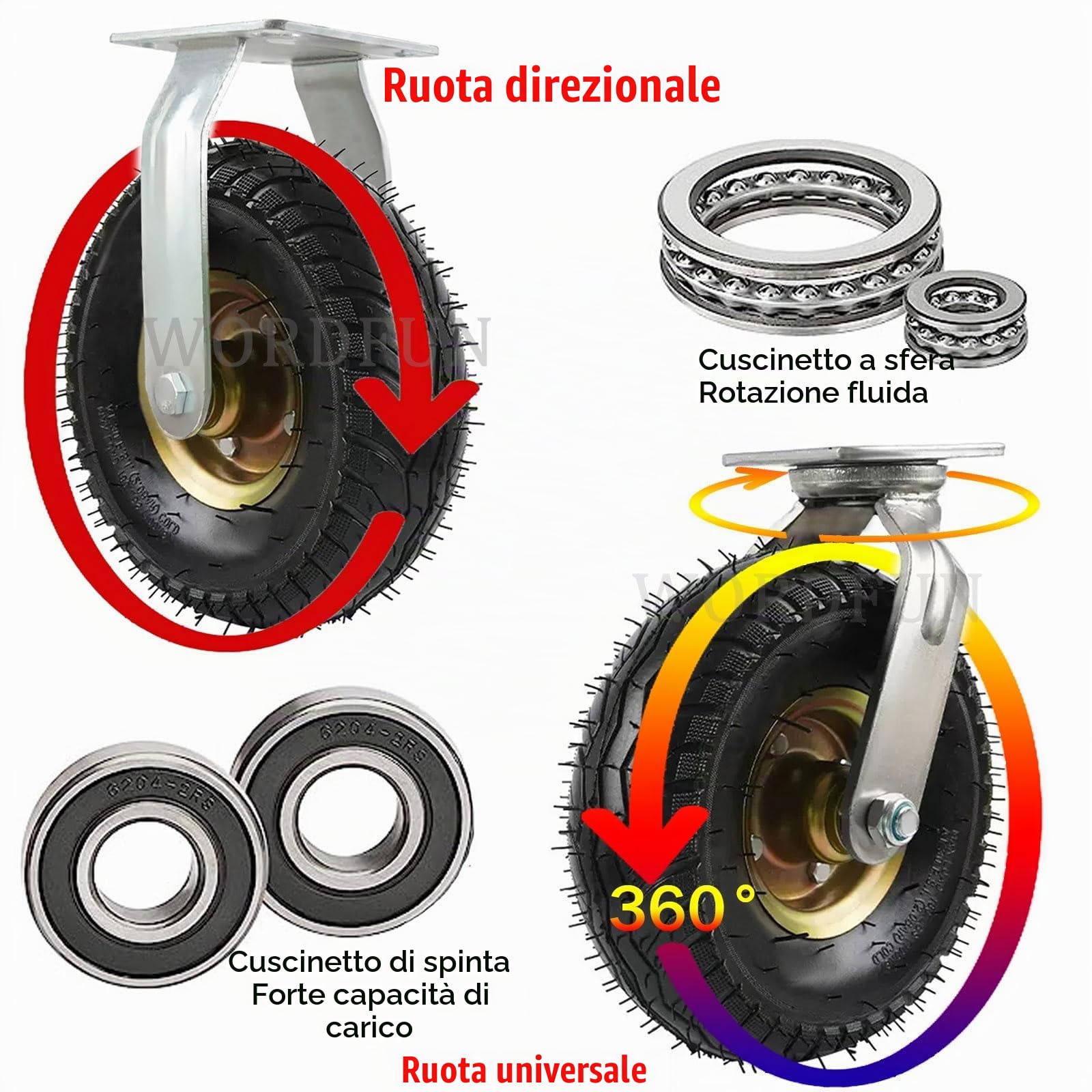 Ruota Gonfiabile ​di Gomma, Rotelle Per Mobili Heavy Duty, 4 X Ruota Orientabile, Girevole A 360°, Fissa Ruote Pneumatiche, Rotelle Industriali In Gomma, Per Carrello E Mobili