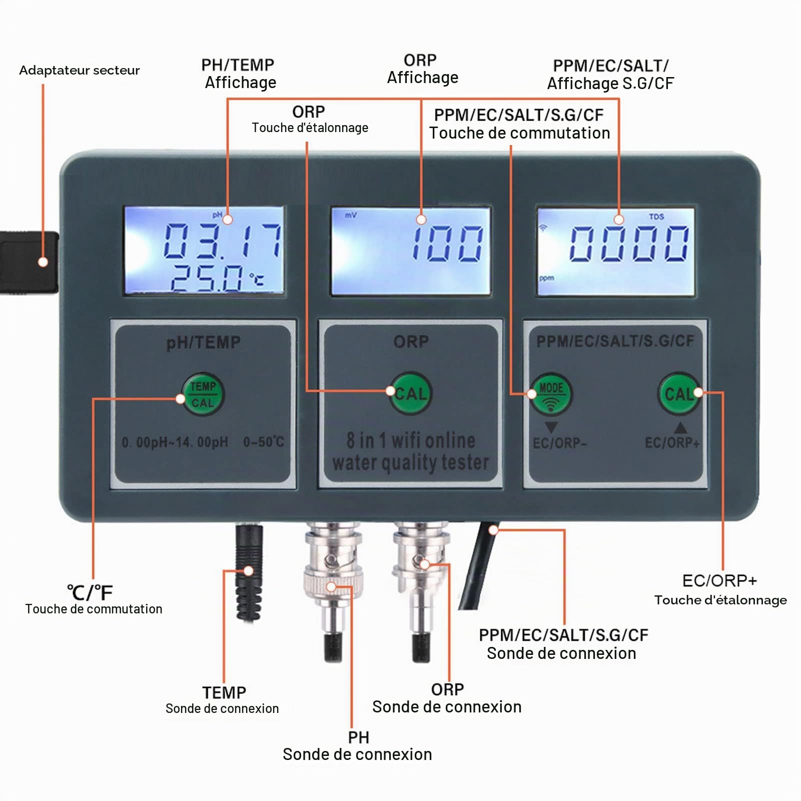 Testeur de qualité de L'eau Multi-paramètres, PH-mètre S.G PH EC SALT ORP TDS CF TEMP 8 en 1 Surveillance en Ligne Rechargeable pour Aquarium