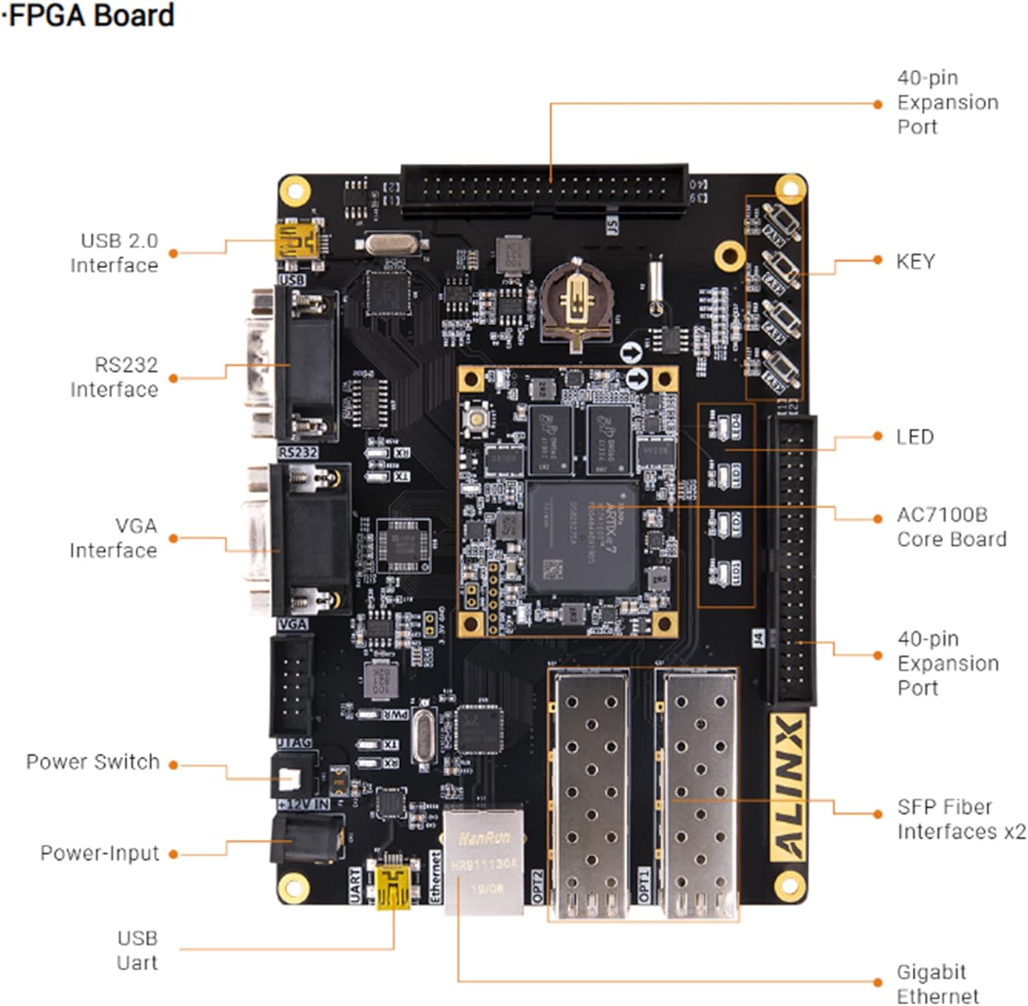 専用＊ブライスアウトフィット☆兵隊さん風ワンピースセット☆赤☆花柄