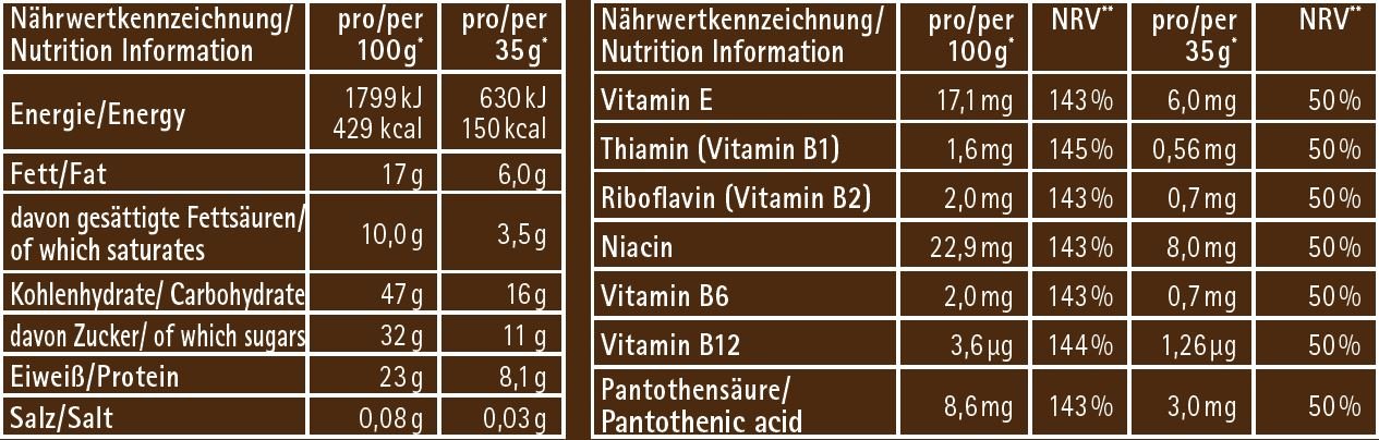 inkospor Active Fitness Riegel Rum-Trüffel | 24 x 35 g | Energie-Snack | natürliche Aromen | Made in Germany