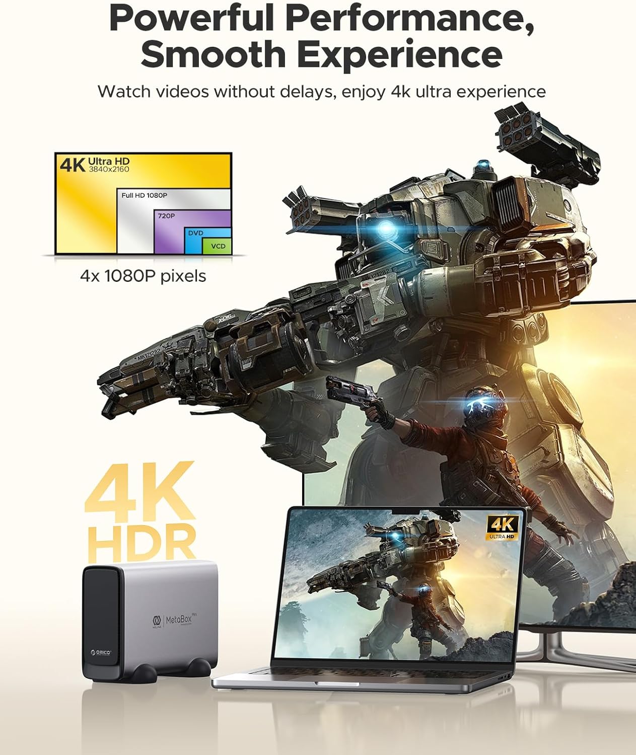 Package contents of ORICO MetaBox Mini NAS