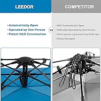 Vista 2 de Leedor Tienda de campaña de playa, refugio instantáneo, sombrilla de playa fácil con UPF 50+ UV, portátil, resistente al viento, pantalla
