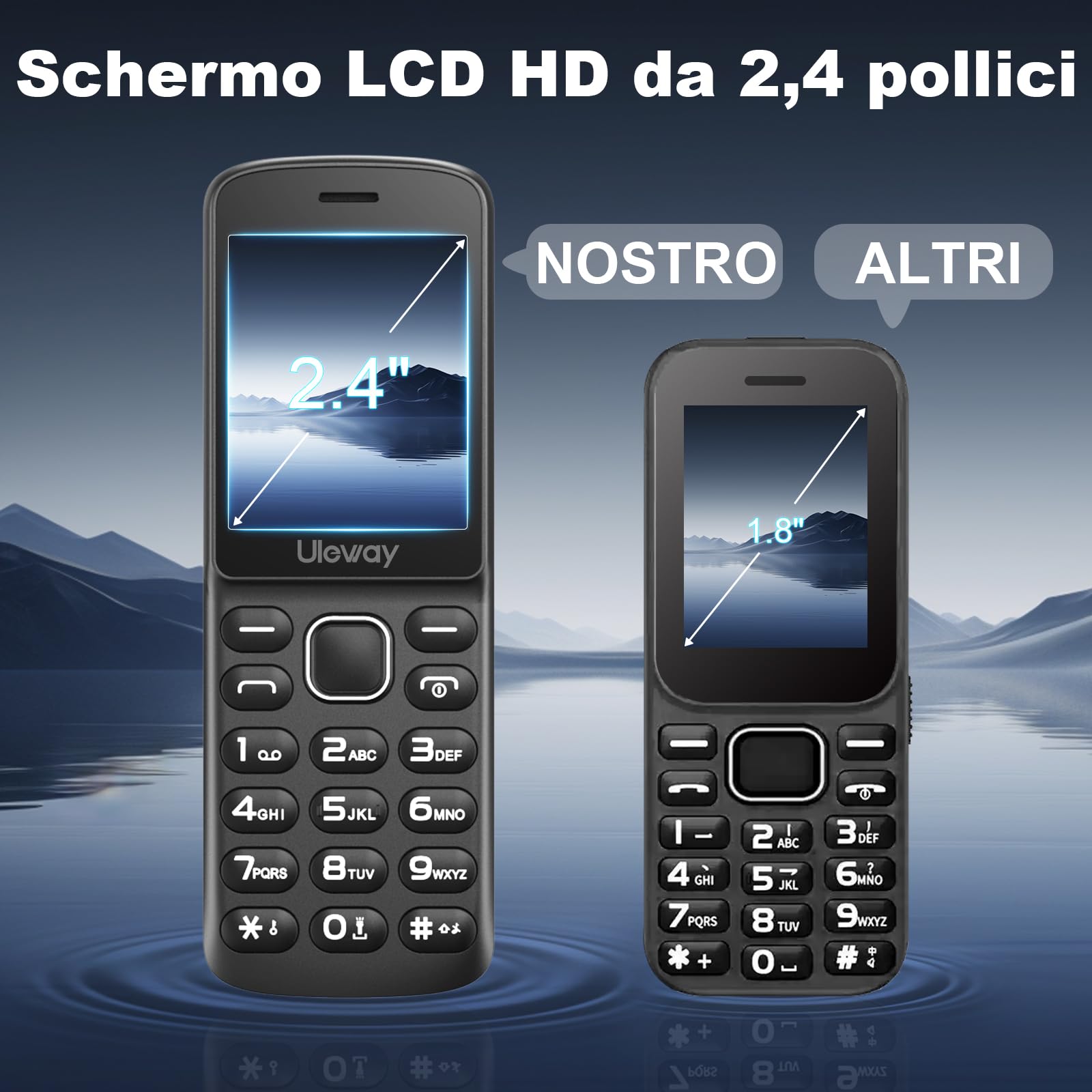 4G Telefono Cellulare per Anziani con Tasti Grandi, Ampio Display IPS 2,4" | Batteria da 1400 mAh, Telefoni per Persone Anziane Facile da Usare, Slot per Nano SIM, Chiamata Rapida,Base di Ricarica