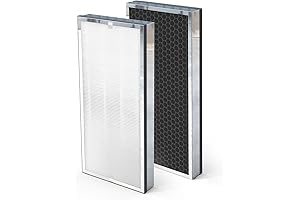 Ultimate Air Filtration Solution: Medify Air Purifier MA-40 Replacement Filter 2-Pack