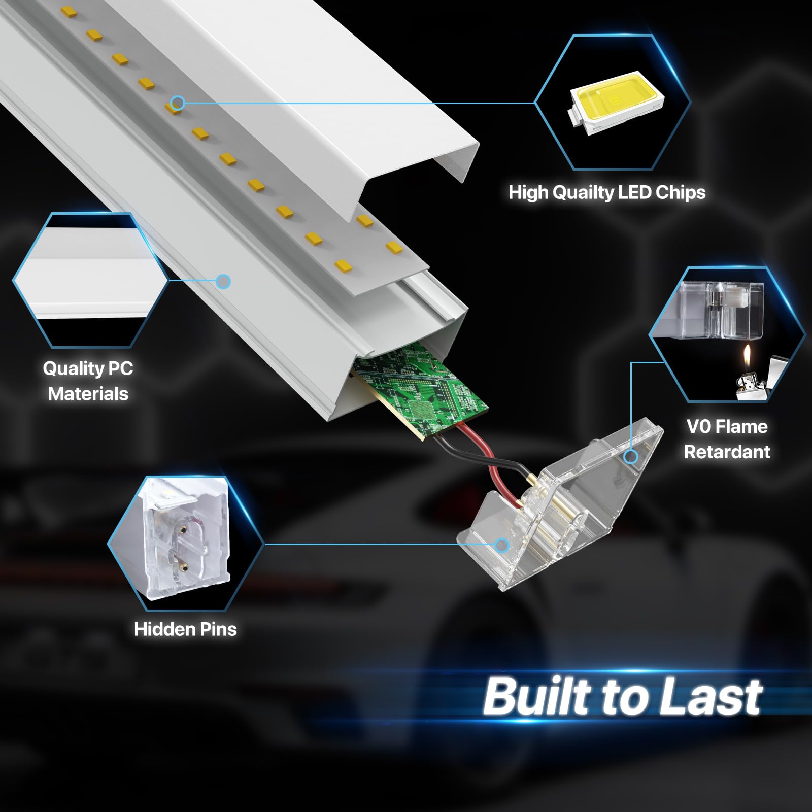 HYPERLITE Gen II Hexagon Garage Lights: 624W 62400LM 15 Grids