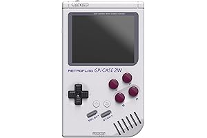 RetroFlag GPi CASE 2W: Unleash Nostalgic Gaming Brilliance